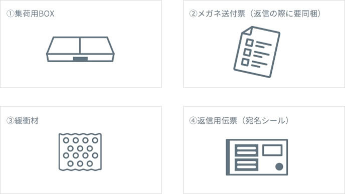 ①集荷用BOX　②メガネ送付票（返信の際に要同梱）　③緩衝材　④返信用伝票（宛名シール）